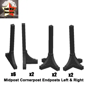 Posts Supported